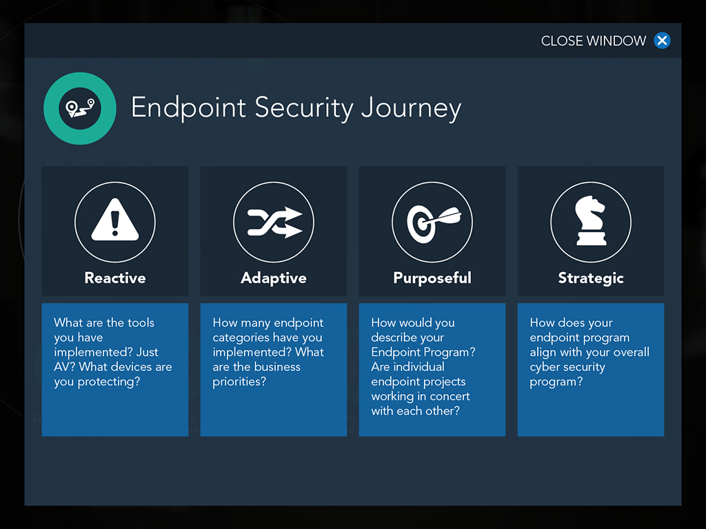 Endpoint_Solution_01
