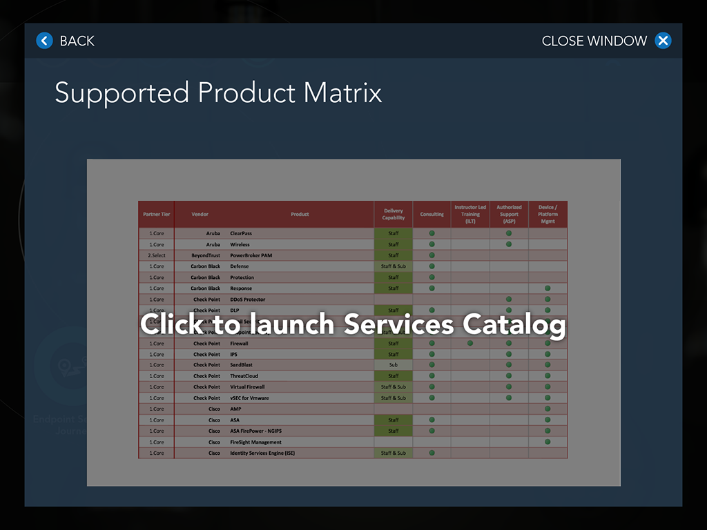 Endpoint_Solution_04-02