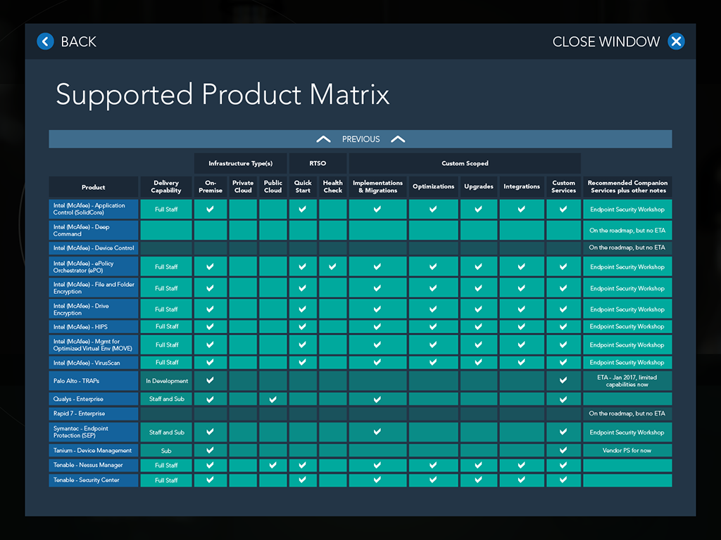 Endpoint_Solution_04-02a